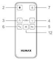 HUMAX STE-1000 BSW - B-class device (home broadcasting communication device) - 14