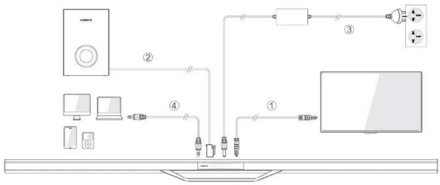 HUMAX STE-1000 BSW - B-class device (home broadcasting communication device) - 15