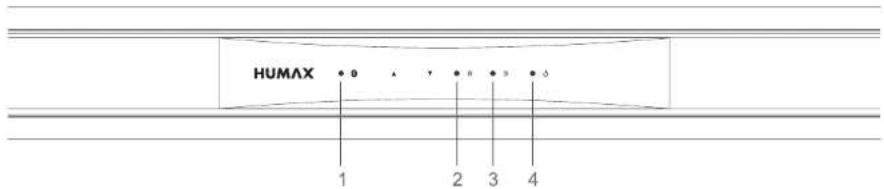 HUMAX STE-1000 BSW - B-class device (home broadcasting communication device) - 16
