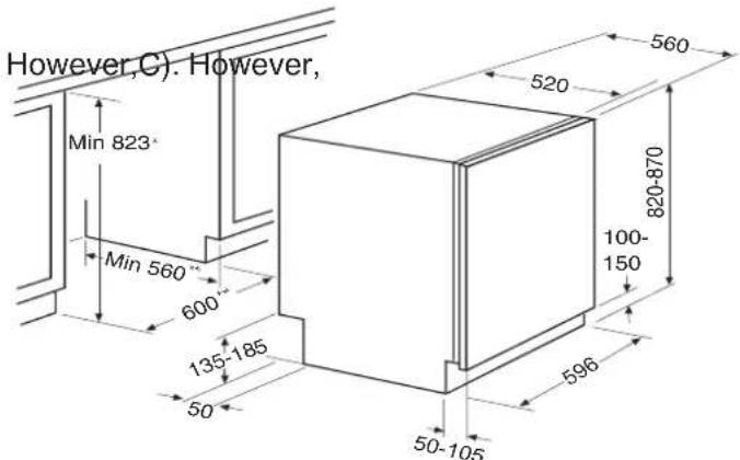 However,C). However, Min 823° Min 560° 600° 135-185° 50° 50-105° 596° 520° 560° 820-870° 100- 150°