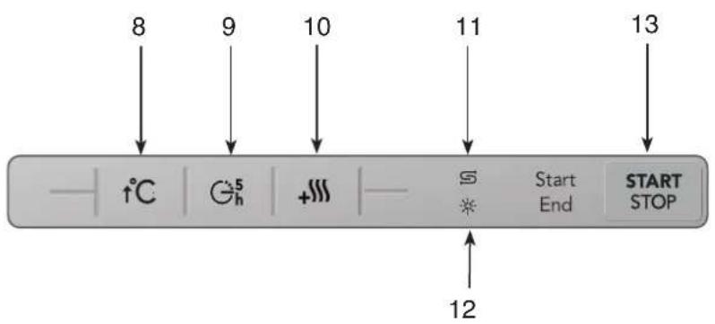 Atag VA6611NT - Control panel - 2