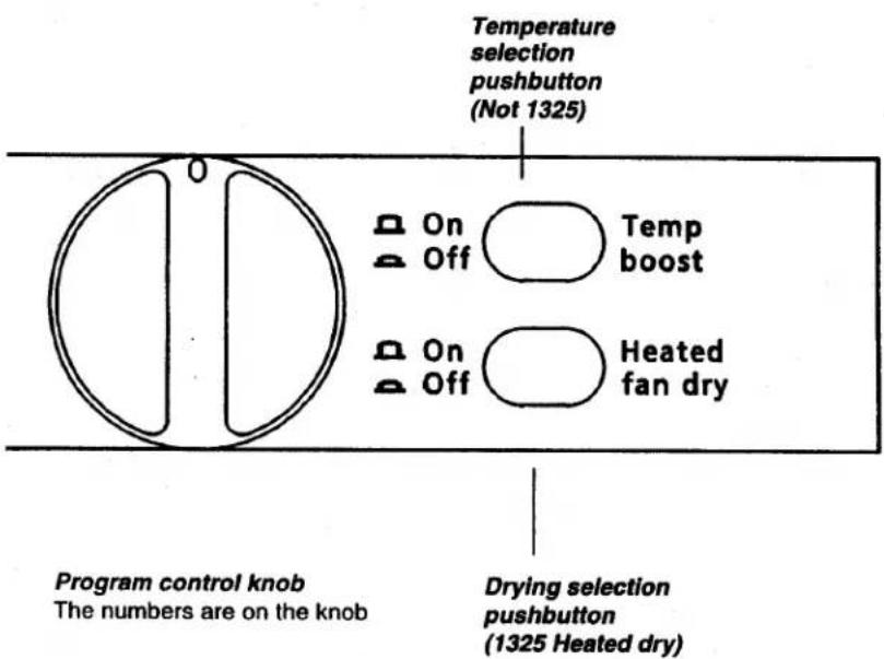 ASKO 1325 - Temp Boost - 1