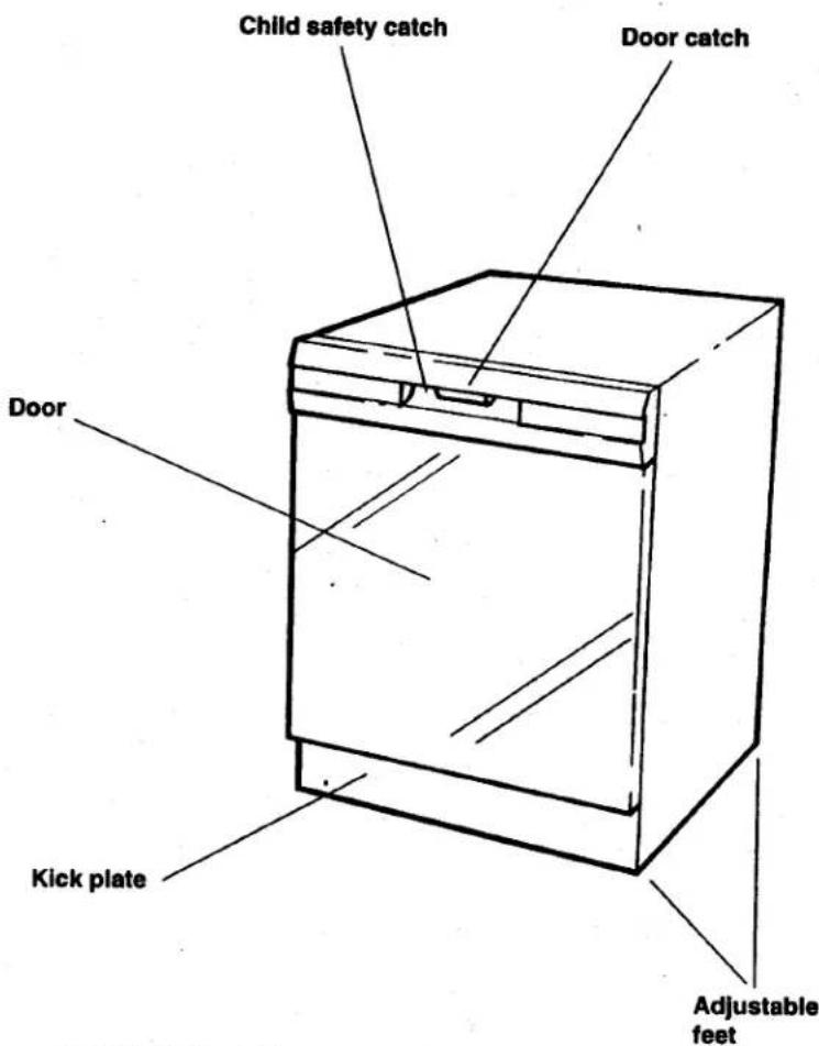 ASKO 1325 - How to use your new dishwasher - 1