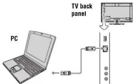 PC TV back panel