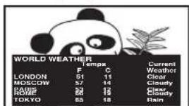 WORLD WEATHER Iampa Current Weather LONDON 51 C 11 MOSCOW 57 14 PAUS 82 16 ROSE 83 18 TOKYO 85 18 Cloudy Rain