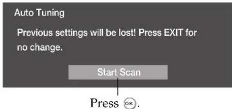 Auto Tuning Previous settings will be lost! Press EXIT for no change. Start Scan Press OK.