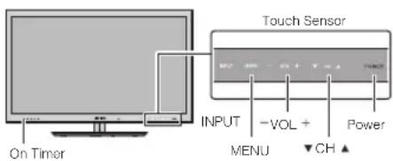 On Timer Touch Sensor INPUT -VOL + MENU ▼CH▲ Power