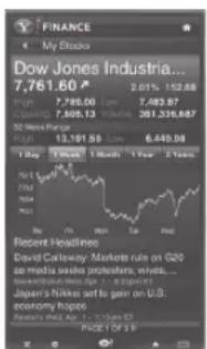 FINANCE My Stocks Dow Jones Industria... 7,761.60 2.01% 152.68 7,785.00 Low 7,805.13 High 361,336.887 42 Week Range 13,191.59 Low 6,440.09 1 Day 1 Month 1 Year 2 Years Record Headlines David Cohney Markets rate on G20 and includes trading accounts, which are in the last week of the year. Japan's Nikke set to gain on U.S. economy hopes Pays in the past 3 Weeks PAGE 03 F-3 P