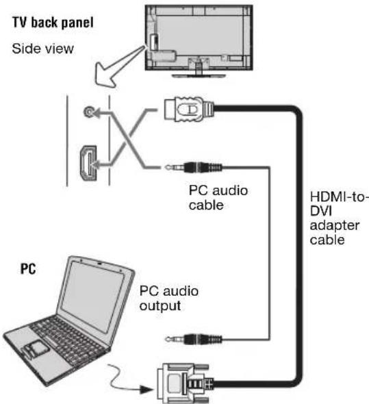 TOSHIBA 55VX700U - You will need: - 1
