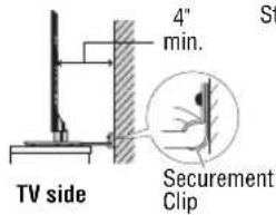 TV side 4" min. Securement Clip St