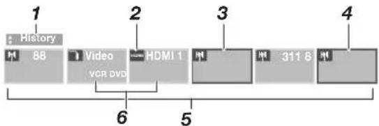 History 88 Video VCR DVD HDMI 1 3 311 8 4 6 5