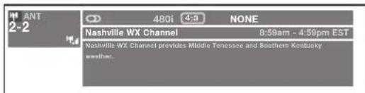 ANT 2-2 480i 4:3 NONE Nashville WX Channel 8:59am - 4:59pm EST Nashville WX Channel provides Middle Tennessee and Southern Kentucky weather.