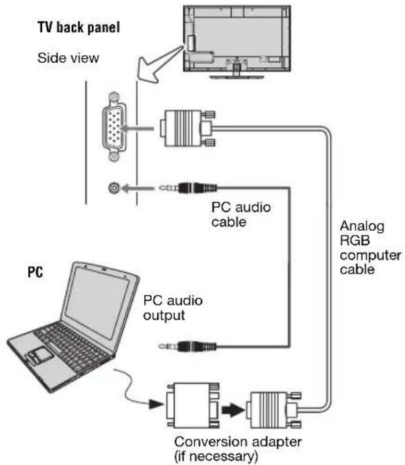 TOSHIBA 55VX700U - You will need: - 1