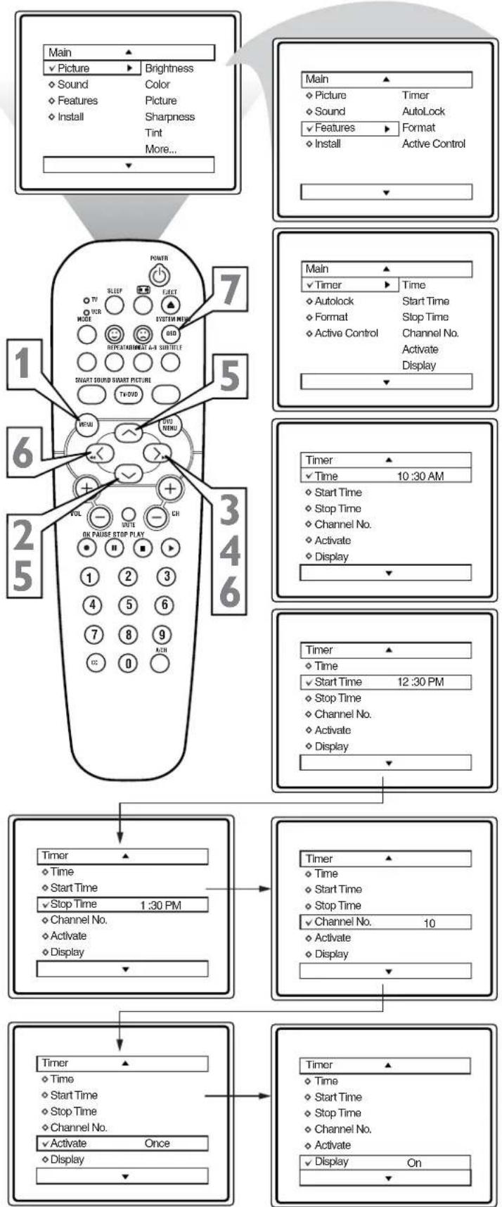 Main Picture Brightness Sound Color Features Picture Install Sharpness Tint More... Main Picture Timer Sound AutoLock Features Format Install Active Control START SOUND START PICTURE TV-DVD MAIN Timer Time Autolock Start Time Format Stop Time Active Control Channel No. Activate Display Timer Time 10…