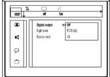 Digital output Right mode Knee view Off PCB only All