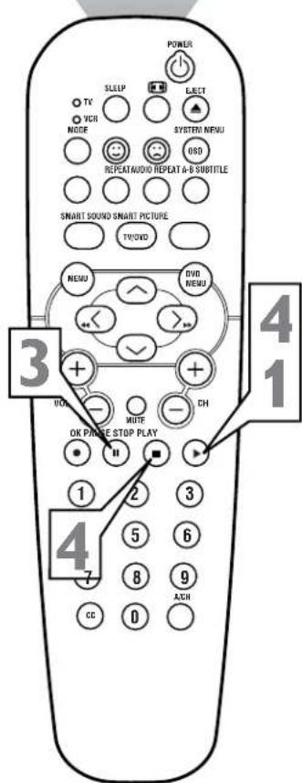 POWER SLEEP SELECT TV VCR MODE SYSTEM MENU 080 REPEAT AUDIO REPEAT A-B SUBTITLE SMART SOUND SMART PICTURE TV/DVD MENU DVD MENU OK PHONE STOP PLAY H MUTE CH 3 4 1 2 3 4 5 6 7 8 9 AICH CC 0