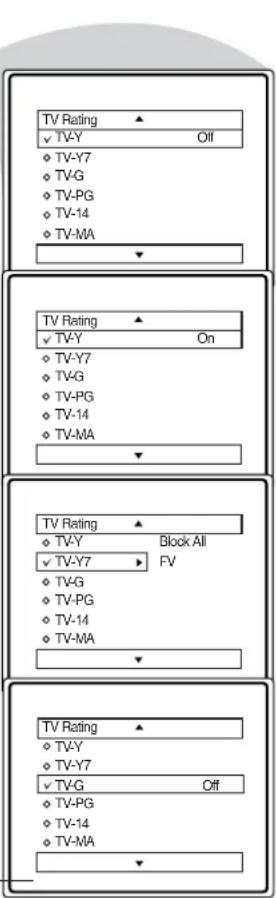 TV Rating ▲ ✓ TV-Y Off ◇ TV-Y7 ◇ TV-G ◇ TV-PG ◇ TV-14 ◇ TV-MA ▼ TV Rating ▲ ✓ TV-Y On ◇ TV-Y7 ◇ TV-G ◇ TV-PG ◇ TV-14 ◇ TV-MA ▼ TV Rating ▲ ◇ TV-Y Block All ✓ TV-Y7 FV ◇ TV-G ◇ TV-PG ◇ TV-14 ◇ TV-MA ▼ TV Rating ▲ ◇ TV-Y ◇ TV-Y7 ✓ TV-G Off ◇ TV-PG ◇ TV-14 ◇ TV-MA ▼