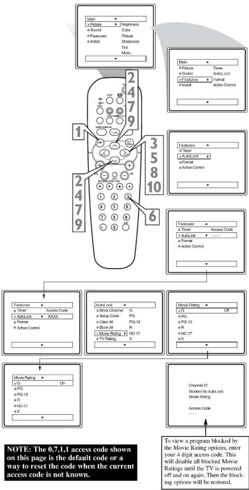 Main Picture Brightness Sound Color Features Picture Install Sharpness Tint More... Main Picture Timer Sound AutoLock Features Format Install Active Control Features Timer AutoLock Format Active Control Features Timer Access Code AutoLock ---- Format Active Control Features Timer Access Code AutoLoc…