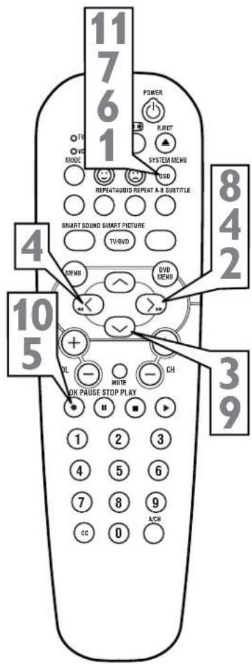 11 7 6 1 POWER ELECT SYSTEM MENU USB 4 8 4 2 10 5 3 9 1 2 3 4 5 6 7 8 9 ACN CC 0