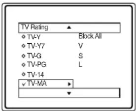 TV Rating ▲ ◇ TV-Y Block All ◇ TV-Y7 V ◇ TV-G S ◇ TV-PG L ◇ TV-14 ✓ TV-MA ▶ ▼