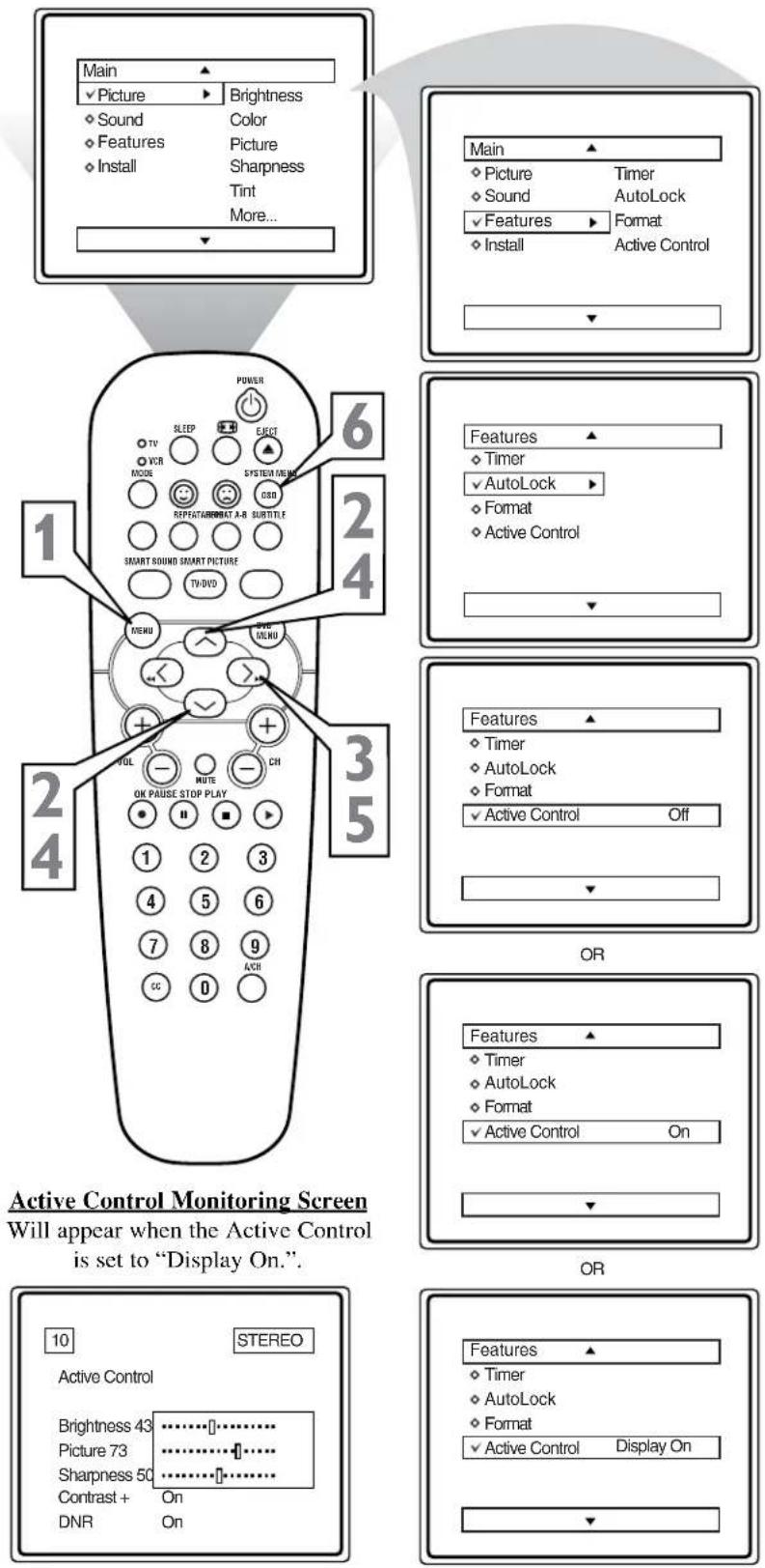PHILIPS 20DV693R - BLOCKING OPTIONS: - 1