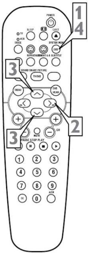 POWER 1 4 SLEEP SELECT TV VCR MODE SYSTEM MENU OBD REPEAT AUDIO REPEAT A-B SUBTITLE 3 SOUND SMART PICTURE TV/DVD MENU DVD MENU 2 + - NOTE CH PAUSE STOP PLAY 1 2 3 4 5 6 7 8 9 CC 0 ACN