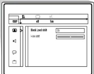 1A off free Block Level shift in press shift