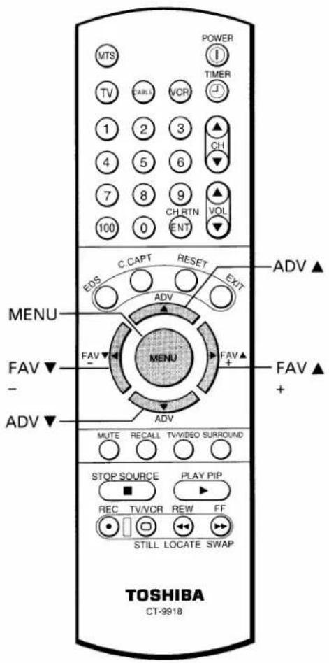 MTS POWER I TIMER TV CABLE VCR J 1 2 3 ▲ 4 5 6 CH 7 8 9 ▲ 100 0 ENT VOL C CAPT RESET EDS EXIT MENU FADV FADV ▲ - ADV ▼ MENU FADV ▲ + MUTE RECALL TWVIDEO SURROUND STOP SOURCE PLAY PIP REC TV/VCR REW FF STILL LOCATE SWAP TOSHIBA CT-9918