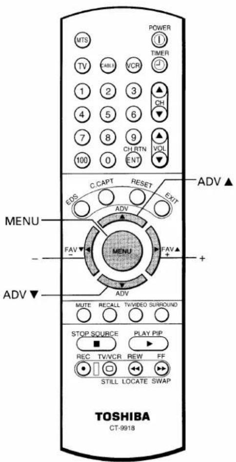 MTS POWER ① TIMER TV CABLE VCR 1 2 3 CH 4 5 6 7 8 9 CH.RTN 100 0 ENT VOL ADV▲ C.CAPT RESET EDS EXIT MENU FADV▲ + - MENU FADV▼ ADV MUTE RECALL TWVIDEO SURROUND STOP SOURCE PLAY PIP ■ REC TV/VCR REW FF STILL LOCATE SWAP TOSHIBA CT-9918