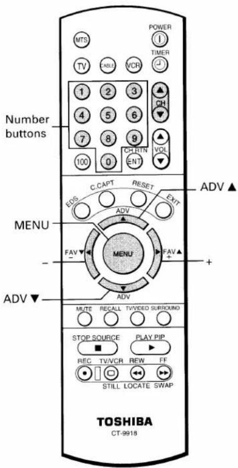 MTS POWER I TIMER TV CABLE VCR 1 2 3 4 5 6 7 8 9 100 0 ENT CH RTN VOL Number buttons C.CAPT RESET EDS EXT ADV MENU FAV MENU FAV FAV + - ADV MUTE RECALL TV/VIDEO SURROUND STOP SOURCE PLAY PIP REC TV/VCR REW FF STILL LOCATE SWAP TOSHIBA CT-9918