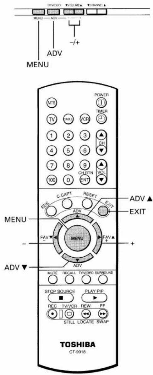 TV/VIDEO ▼VOLUME ▼CHANNEL▲ MENU ADV -/+ ADV MENU MTS POWER ① TIMER TV CABLE VCR 1 2 3 CH 4 5 6 7 8 9 CH RTN VOL 100 0 ENT MENU C CAPT RESET EDS EXIT FAV ▲ FAV▲ + - ADV ▼ MUTE RECALL TV/VIDEO SURROUND STOP SOURCE PLAY PIP ■ REC TV/VCR REW FF STILL LOCATE SWAP TOSHIBA CT-9918