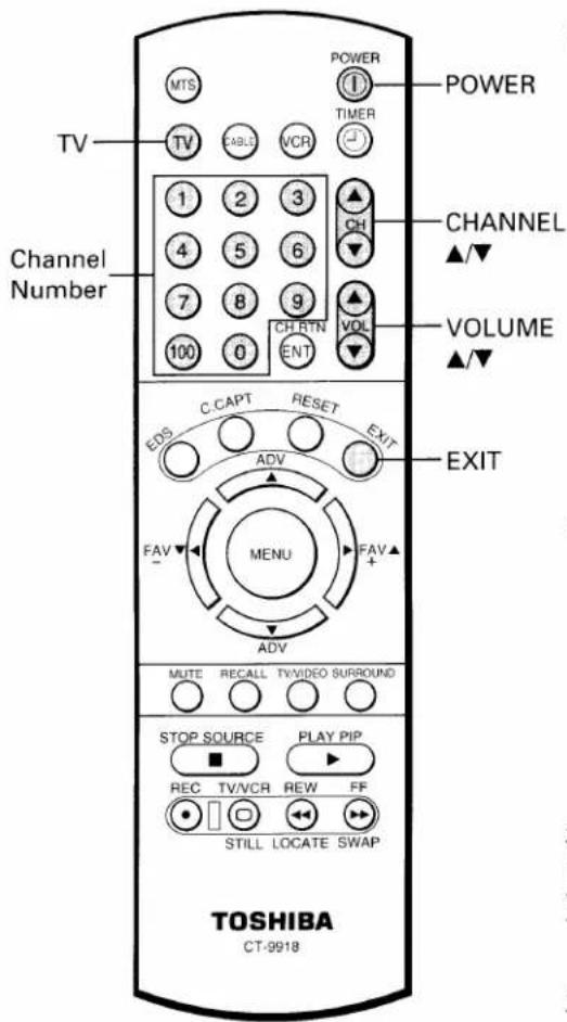 TOSHIBA CE27G15 - To add the channel - 5