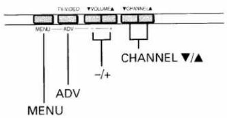 TV VIDEO ▼VOLUME ▲ CHANNEL ▲ MENU ADV -/+ CHANNEL ▼/▲ ADV MENU