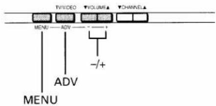 TVVIDEO VOLUME CHANNEL MENU ADV -/+ ADV MENU