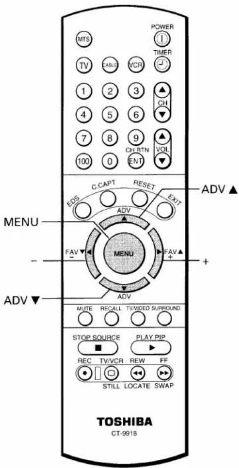POWER ① TIMER TV CABLE VCR 1 2 3 ▲ 4 5 6 ▼ CH 7 8 9 ▲ 100 0 ENT VOL C.CAPT RESET EDS EXIT MENU FADV FAV▲ + ADV▼ MUTE RECALL TV/VIDEO SURROUND STOP SOURCE PLAY PIP REC TV/VCR REW FF STILL LOCATE SWAP TOSHIBA CT-9918