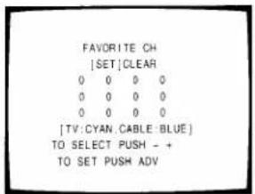 FAVORITE CH [SET|CLEAR 0 0 0 0 0 0 0 0 0 0 0 0 [TV:CYAN, CABLE:BLUE] TO SELECT PUSH - + TO SET PUSH ADV