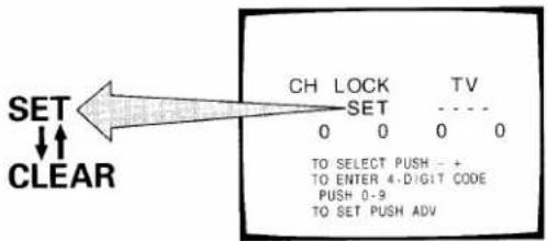 SET ↓ CLEAR CH LOCK TV SET 0 0 0 0 TO SELECT PUSH - + TO ENTER 4-DIGIT CODE PUSH 0-9 TO SET PUSH ADV