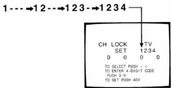 1 ---→1 2 ---→1 2 3 ---→1 2 3 4 CH LOCK SET 0 0 0 0 TV 1234 TO SELECT PUSH - + TO ENTER 4-DIGIT CODE PUSH 0-9 TO SET PUSH ADV