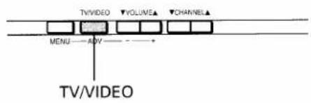 TVVIDEO VOLUME▲ CHANNEL▲ MENU → ADV → TV/VIDEO
