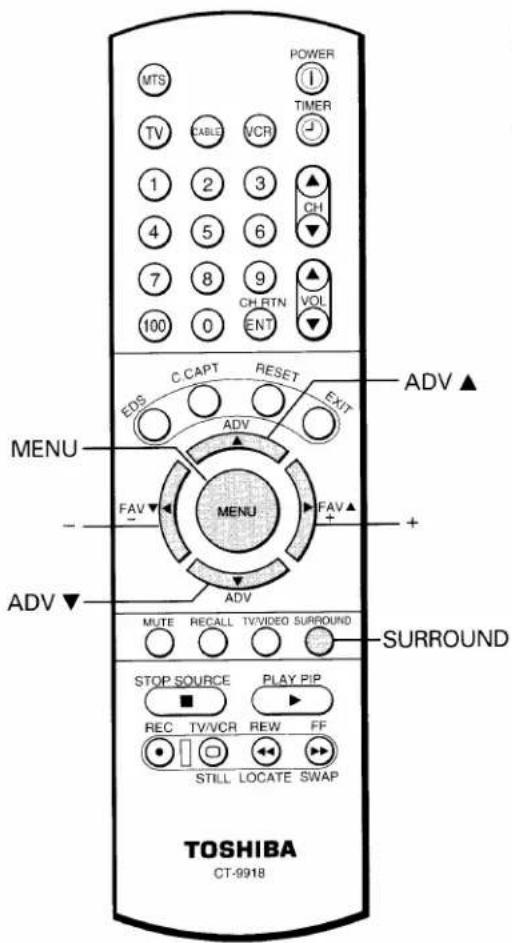MTS POWER ① TIMER TV CABLE VCR 1 2 3 CH 4 5 6 7 8 9 CH RTN VOL 100 0 ENT C.CAPT RESET EDS EXIT MENU FADV FAV▲ - MENU + ADV▼ MUTE RECALL TV/VIDEO SURROUND SURROUND STOP SOURCE PLAY PIP REC TV/VCR REW FF STILL LOCATE SWAP TOSHIBA CT-9918