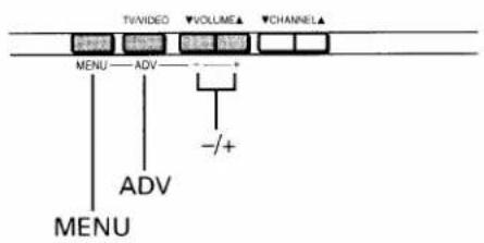 TIVVIDEO VOLUME▲ CHANNEL▲ MENU ADV +/+ ADV MENU