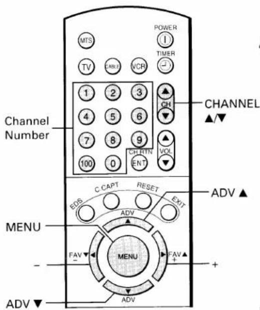 MTS POWER ① TIMER TV CABLE VCR 1 2 3 CH CHANNEL ▲/▼ 4 5 6 7 8 9 CH RTN ENT VOL 100 0 CHANNEL Number MENU EDS C CAPT RESET ADV ▲ MENU FAV FAV▲ + ADV ▼ ADV