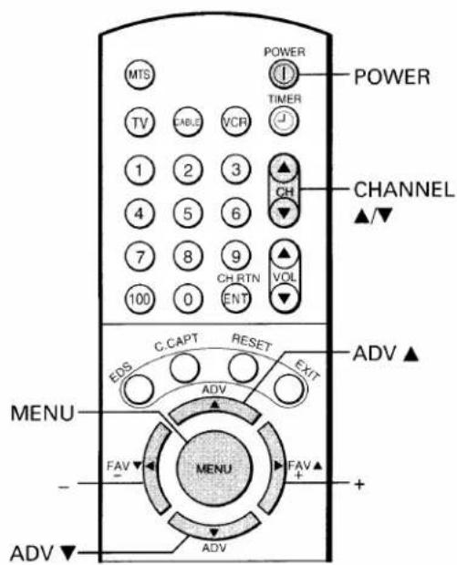 MTS POWER POWER TV CABLE VCR 1 2 3 CH CHANNEL ▲/▼ 4 5 6 7 8 9 CH RTN VOL 100 0 ENT C.CAPT RESET EOS ADV MENU FAV MENU FAV + ADV ADV