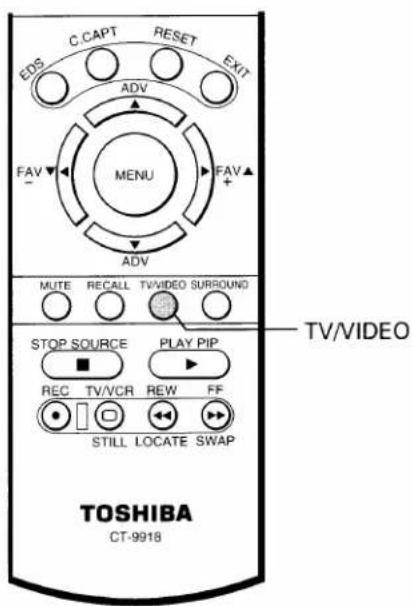 EDS C.CAPT RESET EXIT ADV FAV ▼ MENU FAV▲ + MUTE RECALL TV/VIDEO SURROUND STOP SOURCE PLAY PIP REC TV/VCR REW FF STILL LOCATE SWAP TOSHIBA CT-9918