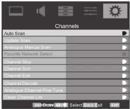 Channels Auto Scan Update Scan Analogua Manual Scan Favorite Network Select Channel Skip Channel Sort Channel Edit Channel Decode Analogue Channel Fine Tune Clean Channel List OK/RECOIN ▶ Select Back Exit EXIT