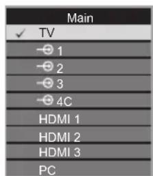 Main ✓ TV -1 -2 -3 -4C HDMI 1 HDMI 2 HDMI 3 PC