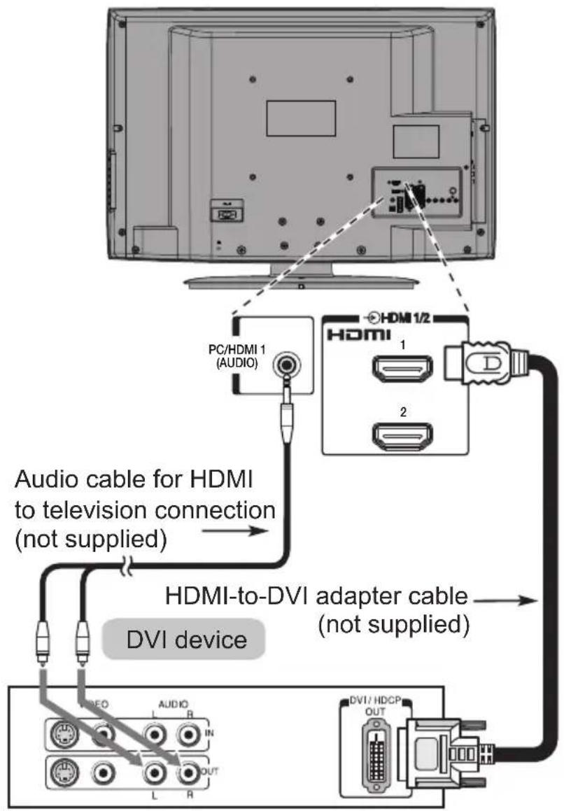 TOSHIBA 26AV713B - DVI device to the HDMI Input - 2