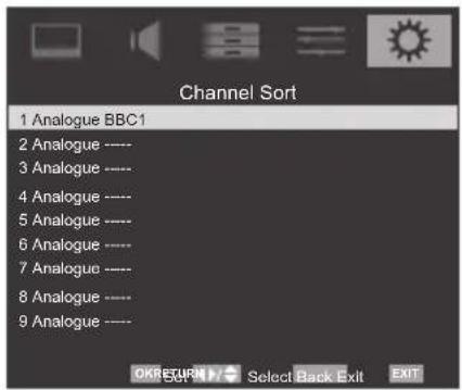 Channel Sort 1 Analogue BBC1 2 Analogue ---- 3 Analogue ---- 4 Analogue ---- 5 Analogue ---- 6 Analogue ---- 7 Analogue ---- 8 Analogue ---- 9 Analogue ----