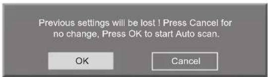 Previous settings will be lost ! Press Cancel for no change, Press OK to start Auto scan. OK Cancel