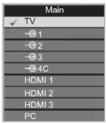 Main ✓ TV -1 -2 -3 -4C HDMI 1 HDMI 2 HDMI 3 PC